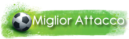 Miglior Attacco Miglior Attacco