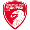 logo FK Radnicki 1923