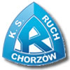 logo Ruch