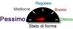 Stato di Forma pessimo